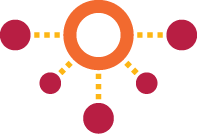 scale validation strategically