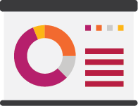 Visual representation of key metrics