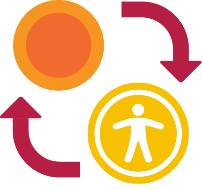 Accessibility checker Simple Prep