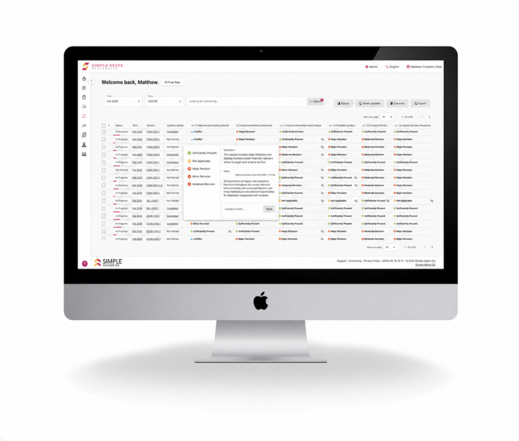 OSCQR Review